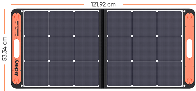 SolarSaga 100W