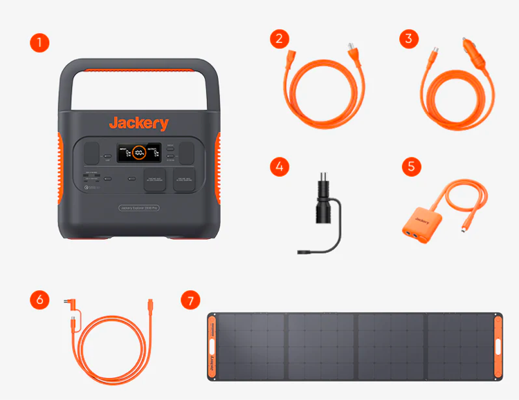 JACKERY 2000 Pro